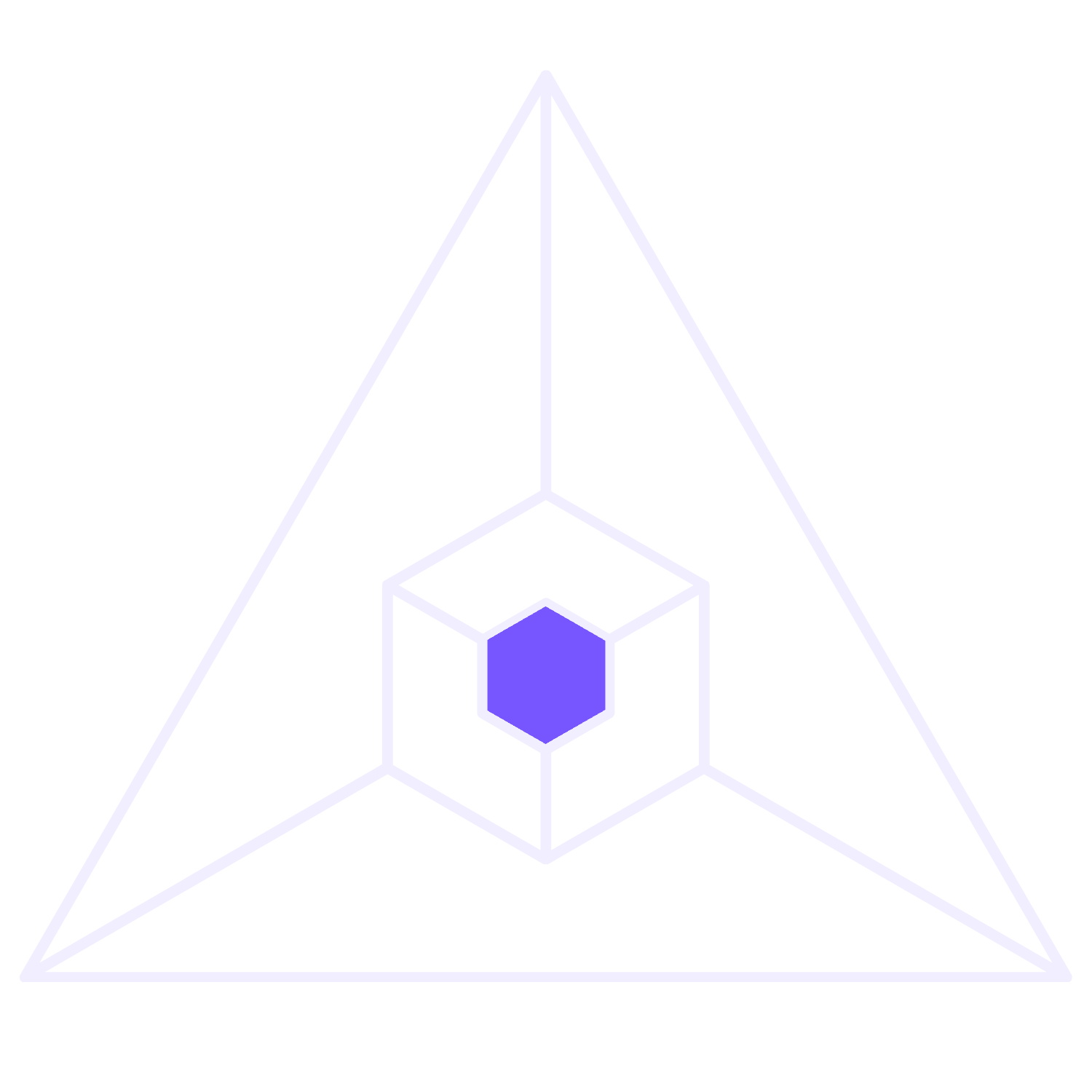 Future Proof