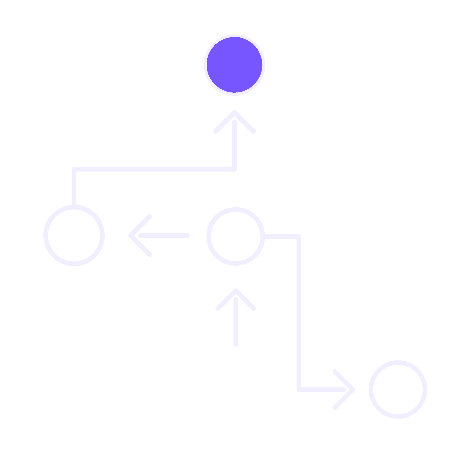 workflow image