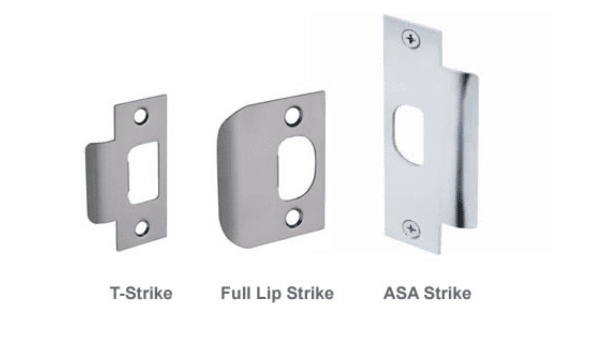Upgrading Home Security Door Strike Plate Edition Proptia
