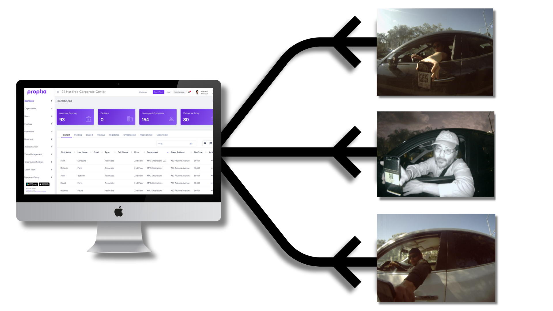snap shot security ID