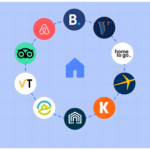 STR gated communities Proptia