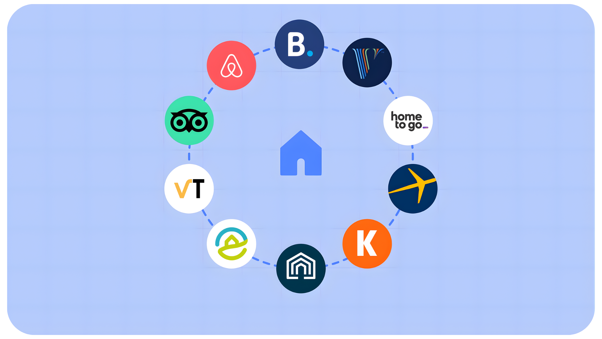 STR gated communities Proptia