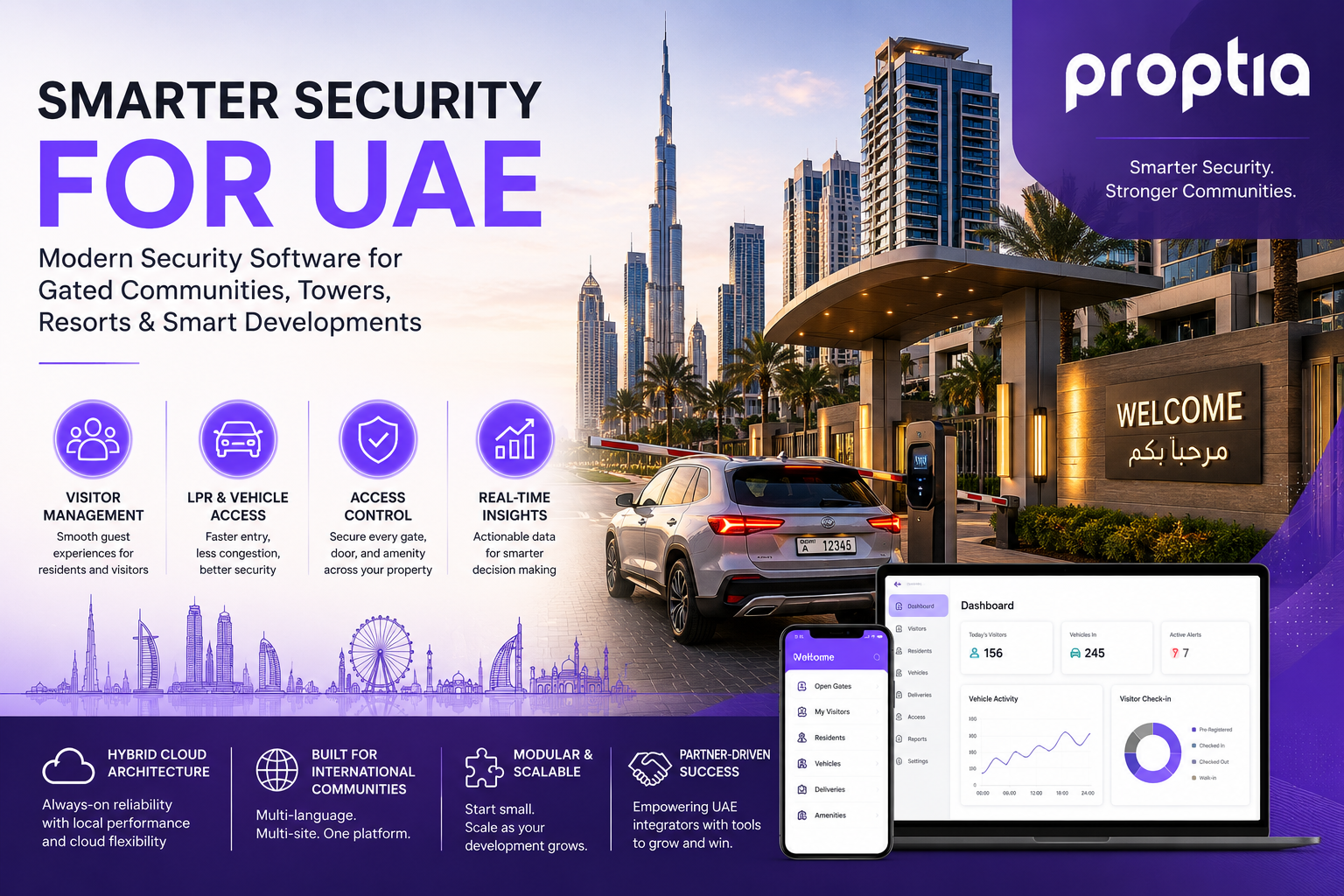 AE gated communities and resorts security software Proptia