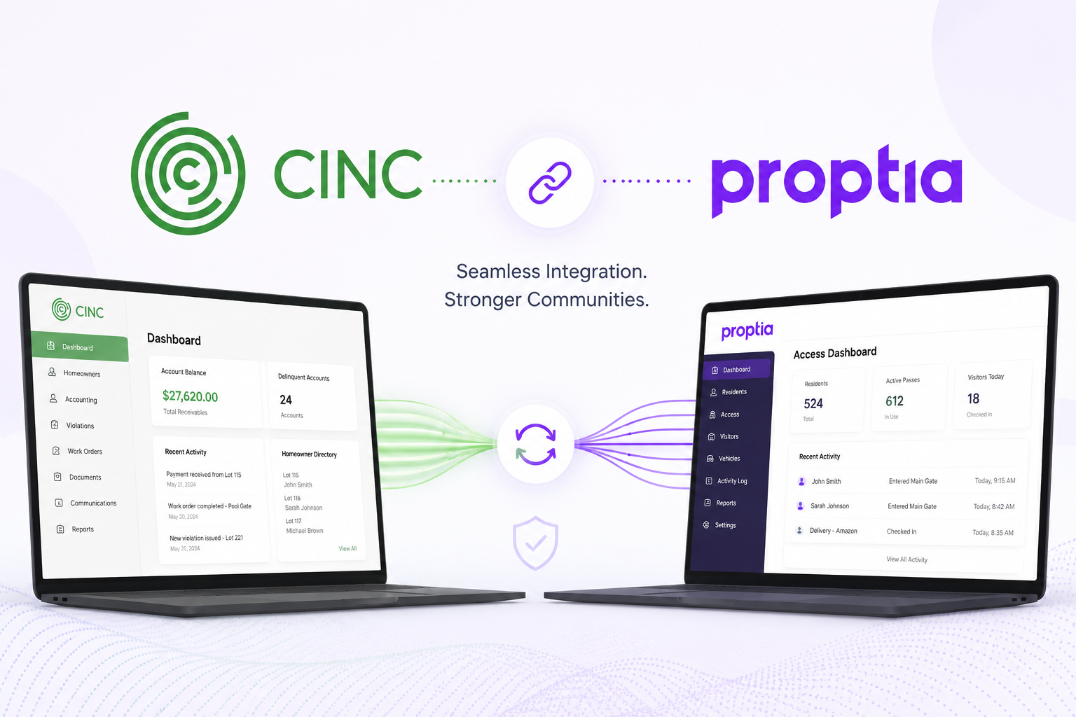 Proptia HOA Security and CINC HOA Software Integration