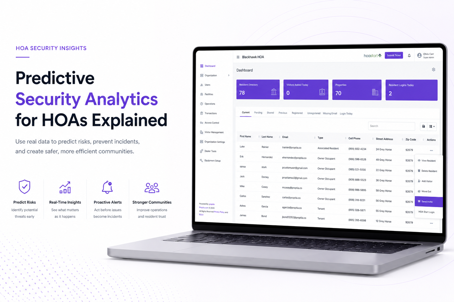 predictive analytics
