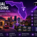 virtual guarding HOA orlando florida
