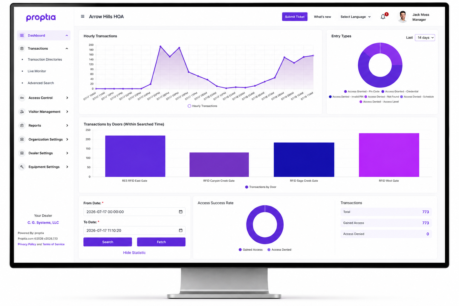 HOA Access Control Analytics