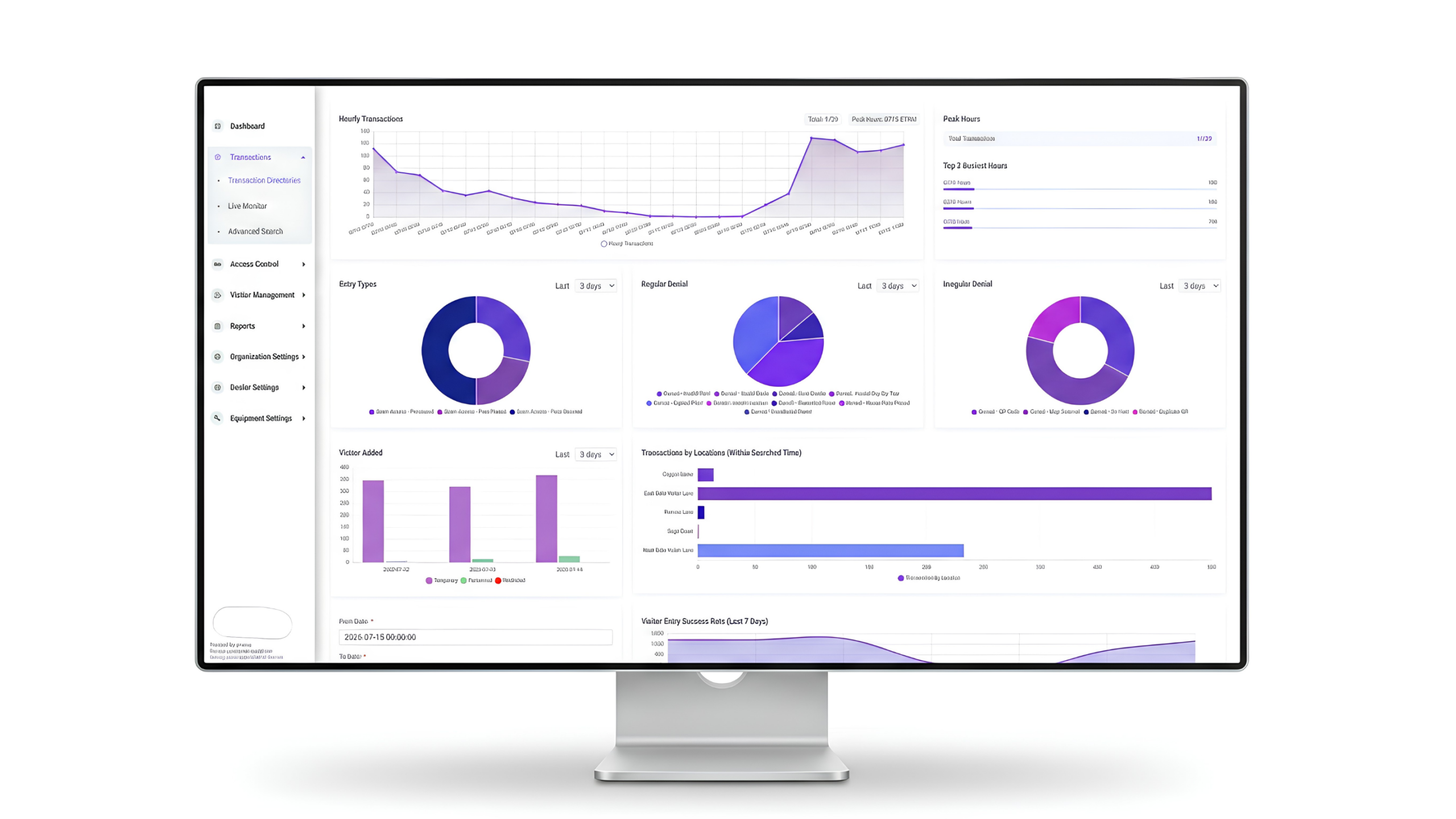 proptia hoa visitor management software analytics
